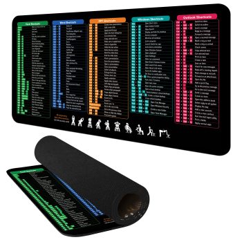 Office Mouse Mat Cheat Sheet Desk Gaming Keyboard Pad Gamer Mouse Mats Purple Print House